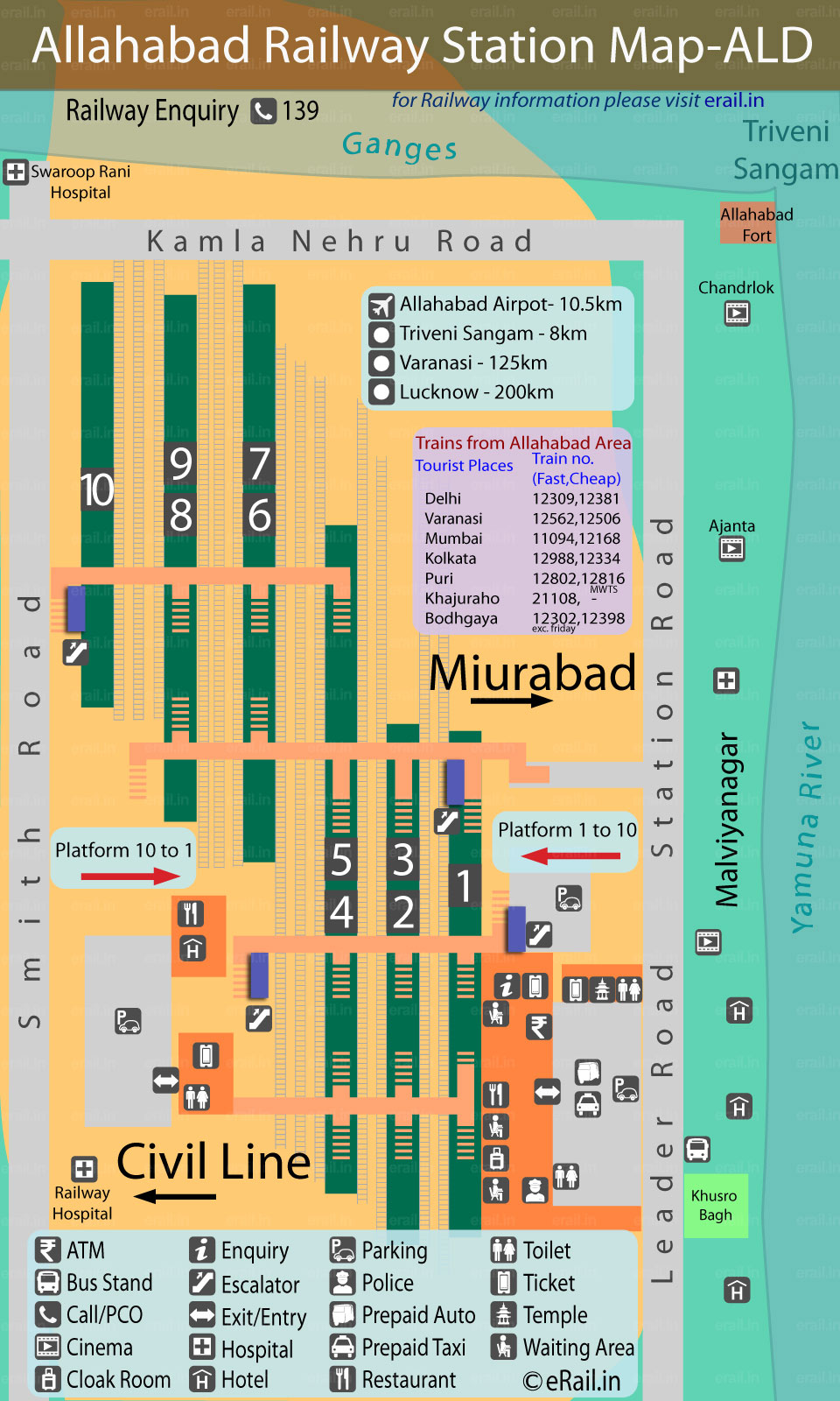 Civil Lines Allahabad Map Allahabad Junction Railway Station Map