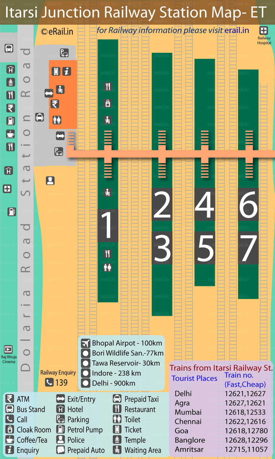 Vadodara Railway Station Map Itarsi Railway Station Map