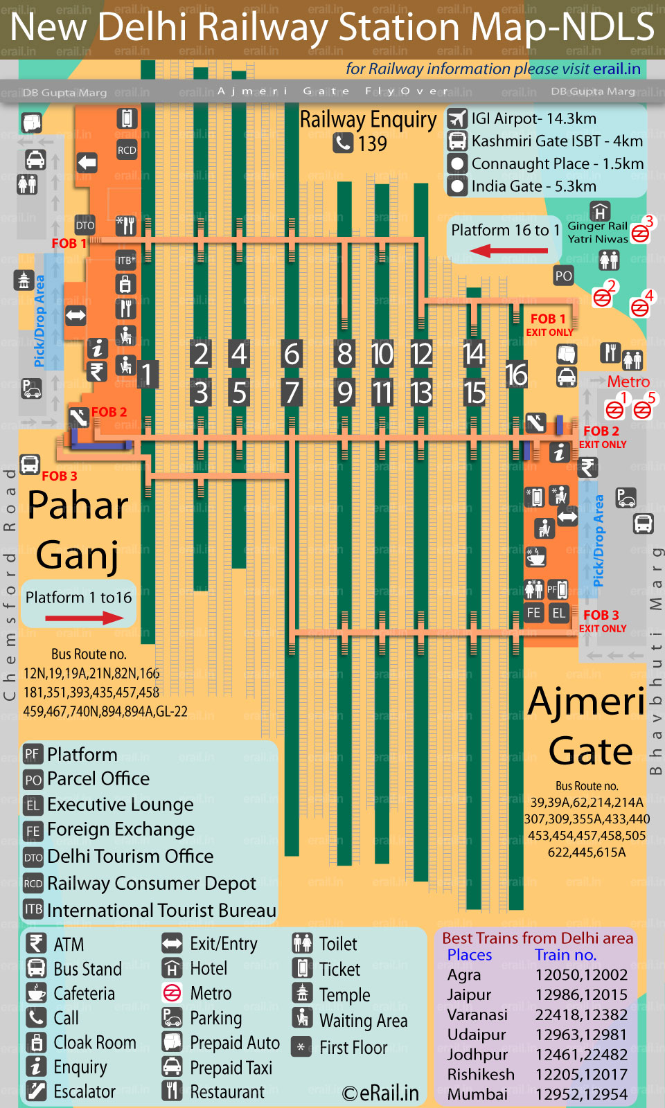 नयी दिल्ली रेलवे स्टेशन का मानचित्र