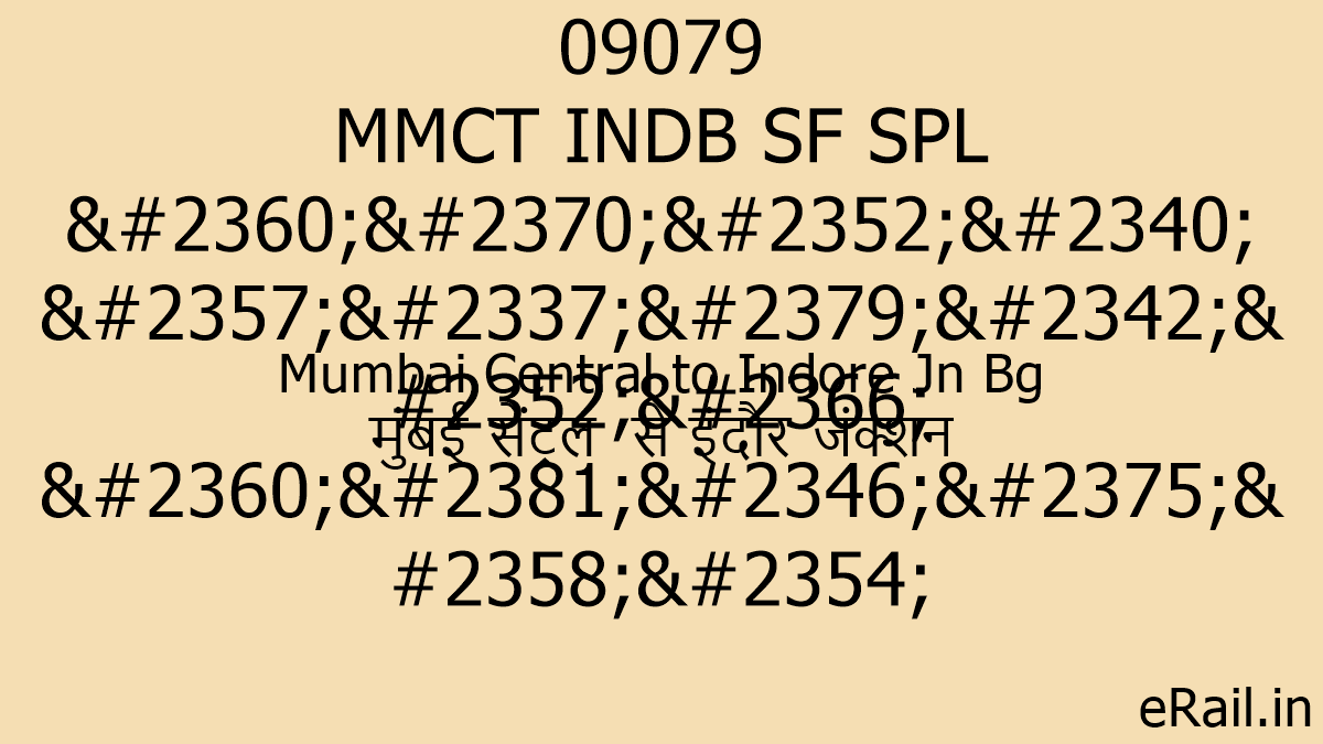 09079 MMCT INDB SF SPL Train Route