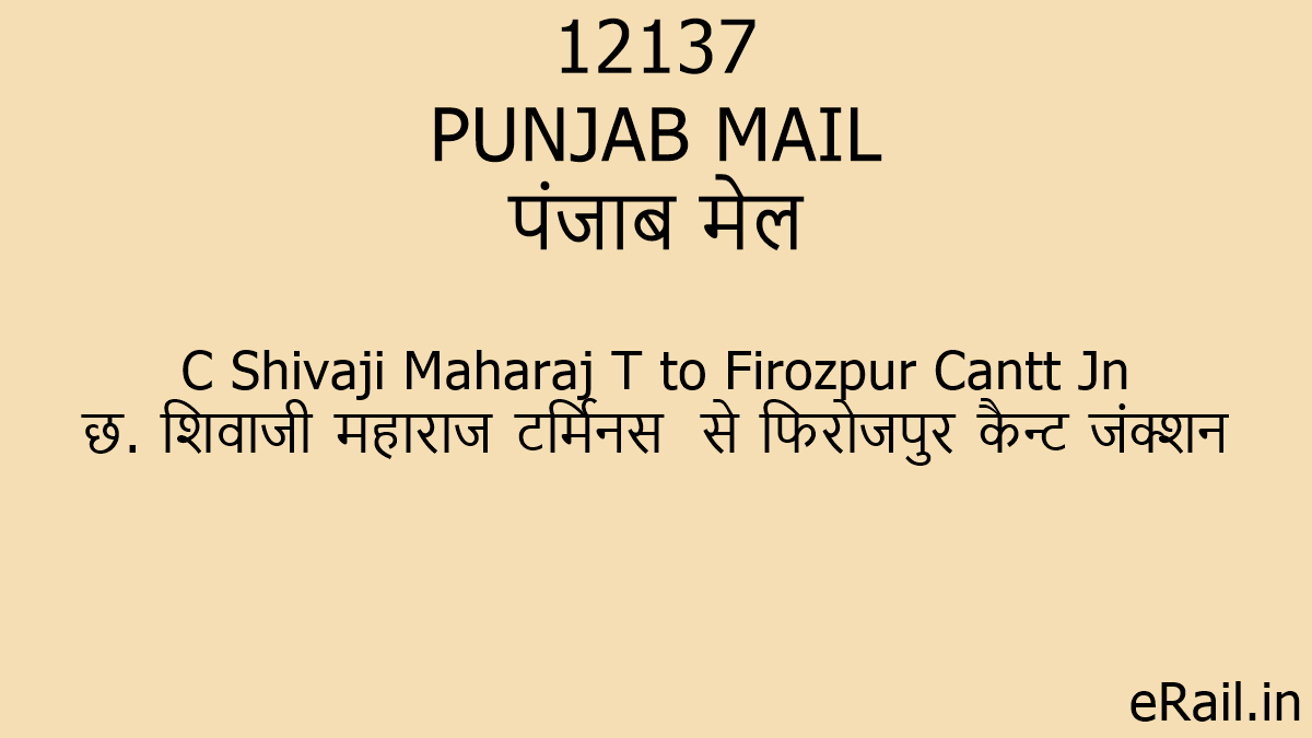 12137-punjab-mail-train-route