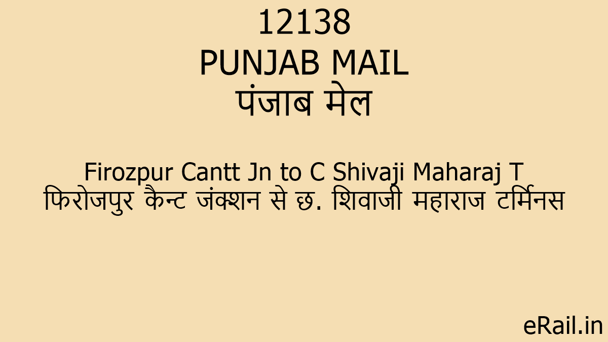 12138 PUNJAB MAIL Train Route