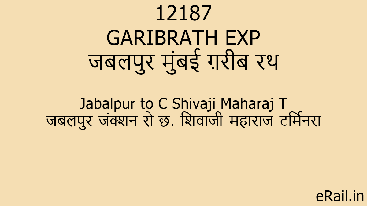 12187 GARIBRATH EXP Train Route