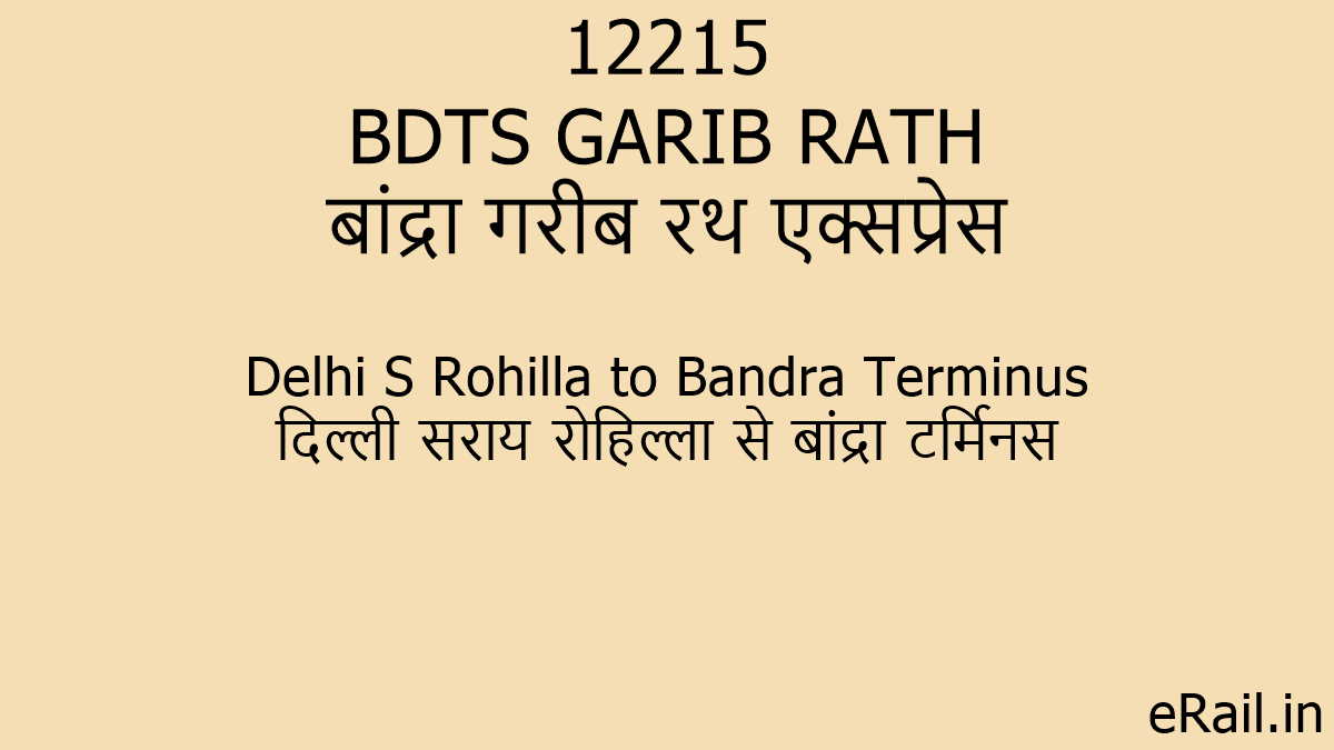 12215 BDTS GARIB RATH Train Route Chart Preparation Time For Garib Rath