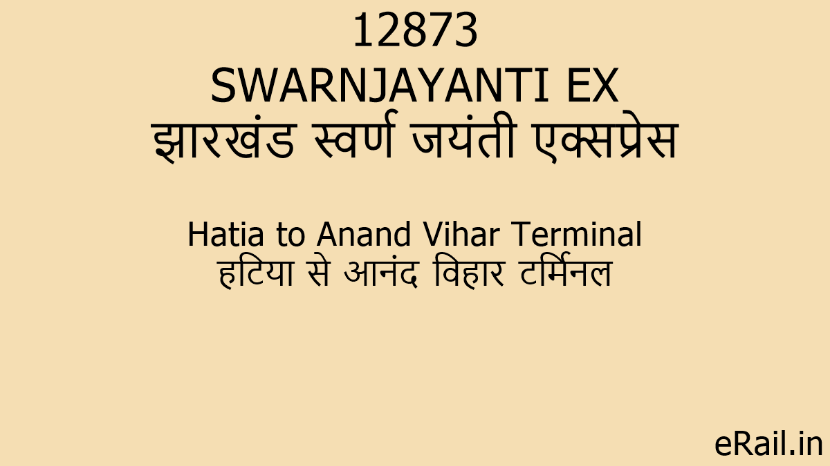 12873-swarnjayanti-ex-train-route