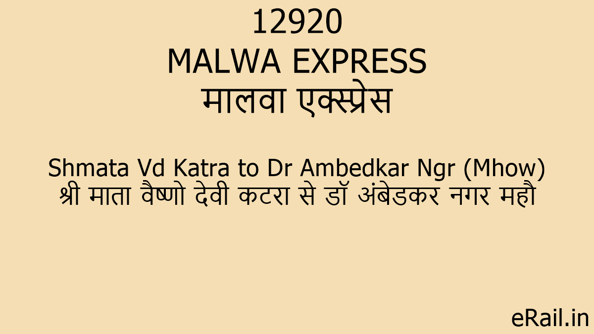 12920-malwa-express-train-route