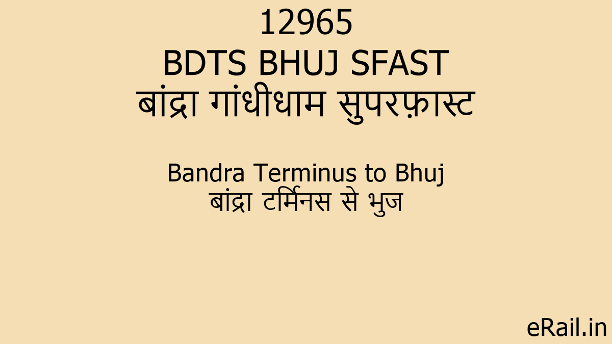 12965 Train Running Status Live Map 12965 Train Running Status Live Map