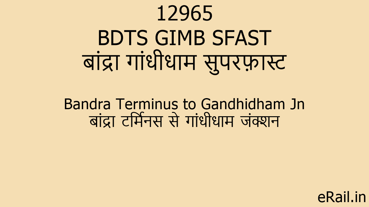 12965 Train Running Status Live 12965 Train Running Status Live