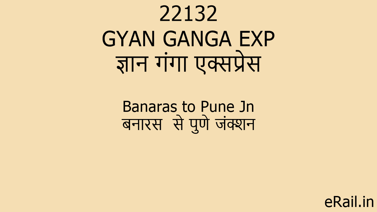 22132 GYAN GANGA EXP Train Route