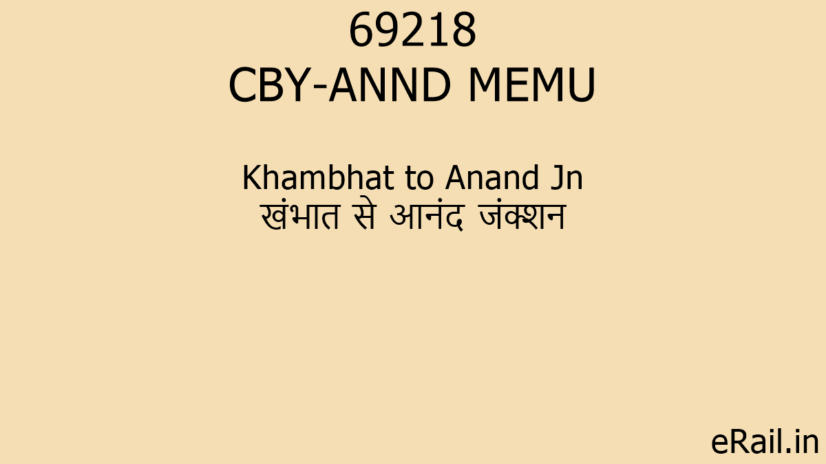 69218 CBY-ANND MEMU Train Route